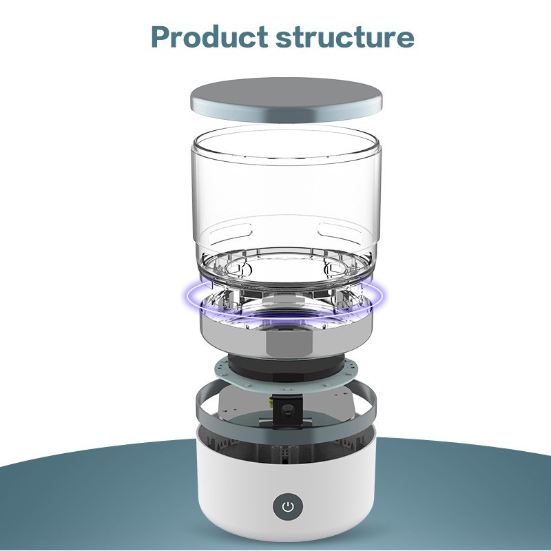 Ultrasonic Cleaners best